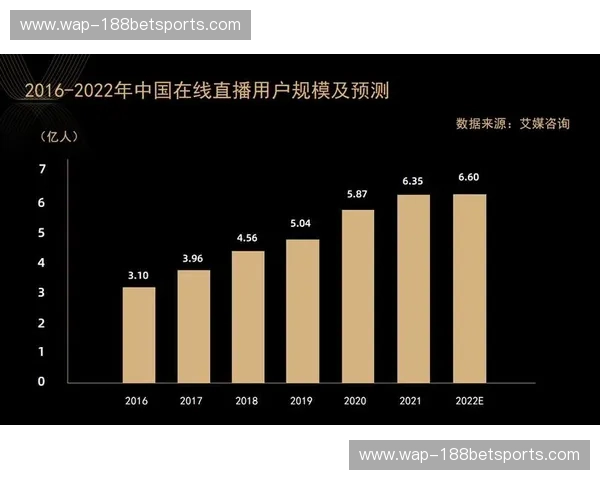 开云体育传球对比：从数据到场景的全景解读